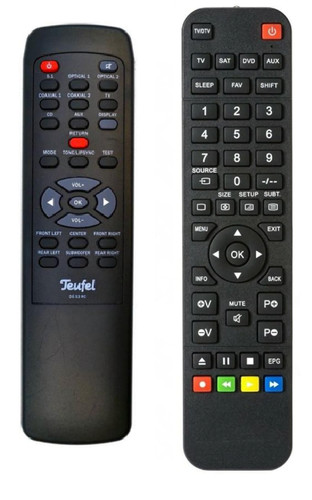 Telecomando ricambio adatto - di,