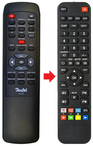 Telecomando adatto per teufel - adatto,